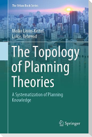 The Topology of Planning Theories