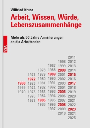Kruse, Wilfried. Arbeit, Wissen, Würde, Lebenszusammenhänge - Mehr als 50 Jahre Annäherungen an die Arbeitenden. Vsa Verlag, 2026.
