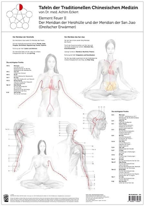 Eckert, Achim. Tao Training Meridiantafel Feuer 2 Element. BACOPA Verlag, 2015.