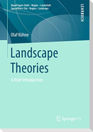 Landscape Theories