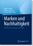 Marken und Nachhaltigkeit