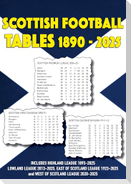 Scottish Football Tables 1890-2025