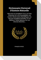 Dictionnaire Universel D'histoire Naturelle: Résumant Et Complétant Tous Les Faits Présentés Par Les Encyclopédies, Les Anciens Dictionnaires Scientif