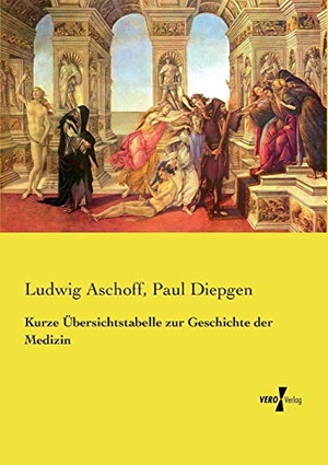Aschoff, Ludwig / Paul Diepgen. Kurze Übersichtstabelle zur Geschichte der Medizin. Vero Verlag, 2019.