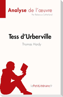 Tess d'Urberville de Thomas Hardy (Analyse de l'¿uvre)