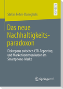 Das neue Nachhaltigkeitsparadoxon