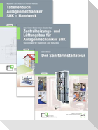 Paketangebot Der Meistermacher