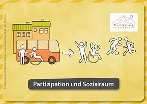 Altemeier, Barbara / Gördemann, Mareike et al. eBook inside: Buch und eBook Kartenset Heilerziehung - Team Teilhabe - Zusatzkartenset 4 - Partizipation und Sozialraum. Handwerk + Technik GmbH, 2023.