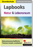 Lapbook Natur & Lebensraum