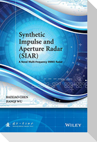 Impulse Aperture Radar C