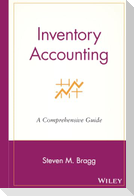 Inventory Accounting