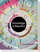 Knowledge Is Beautiful