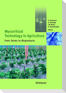 Mycorrhizal Technology in Agriculture