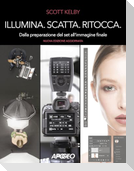 Illumina, scatta, ritocca. Dalla preparazione del set all'immagine finale