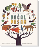 Dogal Yasam