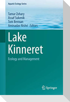 Lake Kinneret