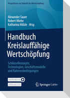 Handbuch Kreislauffähige Wertschöpfung
