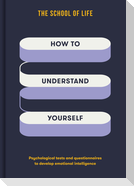 How to Understand Yourself