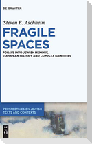 Fragile Spaces
