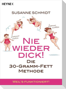 Nie wieder dick!