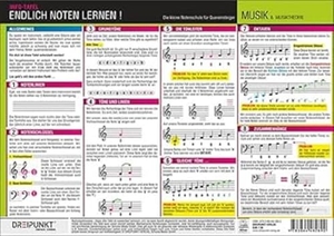 Schulze, Michael. Endlich Noten lernen! - Die kleine Notenschule für Einsteiger und Quereinsteiger.. Dreipunkt Verlag, 2014.