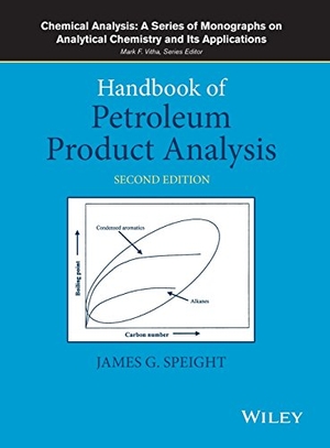 Speight. Petroleum Products, 2e. John Wiley & Sons, 2015.