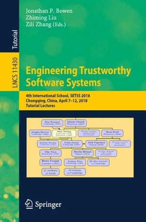 Bowen, Jonathan P. / Zili Zhang et al (Hrsg.). Engineering Trustworthy Software Systems - 4th International School, SETSS 2018, Chongqing, China, April 7¿12, 2018, Tutorial Lectures. Springer International Publishing, 2019.