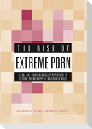 The Rise of Extreme Porn