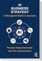 AI Business Strategy
