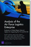 Analysis of Air Force Logistics Enterprise