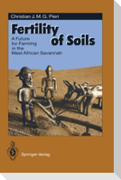 Fertility of Soils