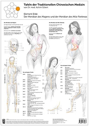 Eckert, Achim. Tao Training Meridiantafel Erde Element. BACOPA Verlag, 2015.