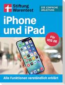 iPhone und iPad