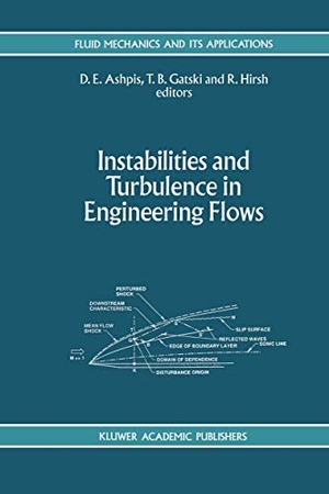 Ashpis, D. / R. Hirsh et al (Hrsg.). Instabilities and Turbulence in Engineering Flows. Springer Netherlands, 2012.