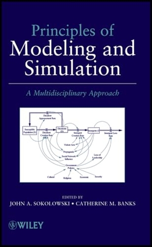 Sokolowski / Banks. Modeling and Simulation. John Wiley & Sons, 2009.