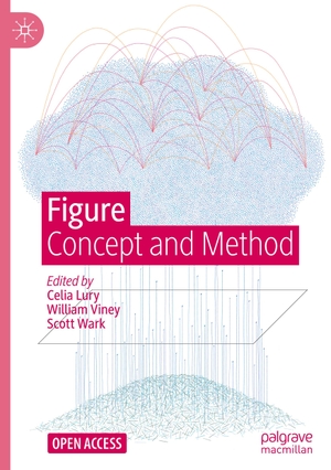 Lury, Celia / Scott Wark et al (Hrsg.). Figure - Concept and Method. Springer Nature Singapore, 2022.