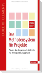 Das Methodensystem für Projekte