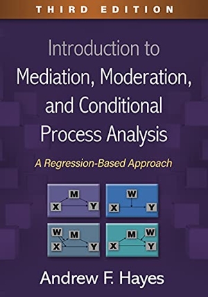 Hayes, Andrew F.. Introduction to Mediation, Moderation, and Conditional Process Analysis - A Regression-Based Approach. Taylor & Francis, 2022.