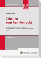 Tabellen zum Familienrecht