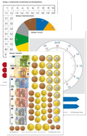 Das Mathebuch 2 / Arbeitsbeilagen (identisch mit 978-3-619-25472-9)