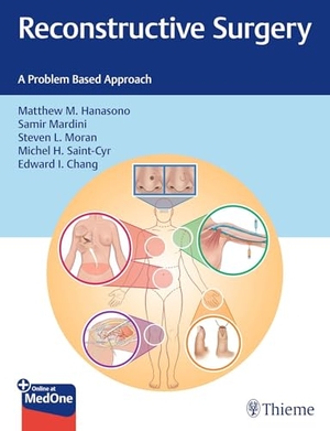 Hanasono, Matthew / Samir Mardini et al (Hrsg.). Reconstructive Surgery - A Problem-Based Approach. Georg Thieme Verlag, 2026.