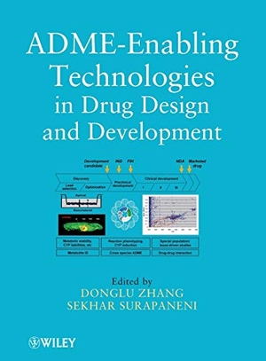 Zhang / Surapaneni. ADME Technologies. John Wiley & Sons, 2012.