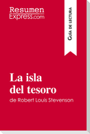 La isla del tesoro de Robert Louis Stevenson (Guía de lectura)