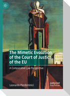 The Mimetic Evolution of the Court of Justice of the EU
