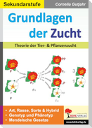 Grundlagen der Zucht