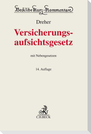 Versicherungsaufsichtsgesetz