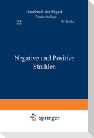 Negative und Positive Strahlen