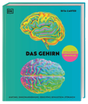 Das Gehirn