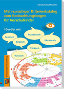 Mehrsprachiger Kriterienkatalog zum Beobachtungsbogen für Vorschulkinder