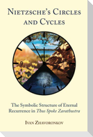 Nietzsche¿s Circles and Cycles
